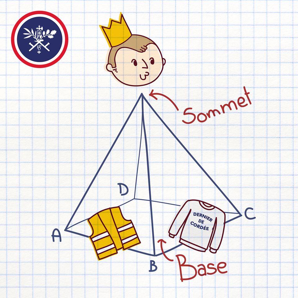 [De la base au Sommet] 🇲🇫️ - Enlysée, la boutique officielle du ruissellement